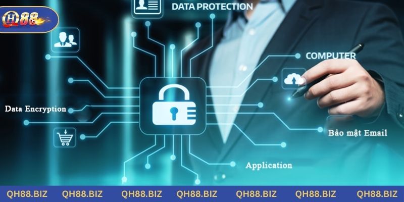 Chính sách bảo mật QH88 quy định phạm vi thu thập dữ liệu